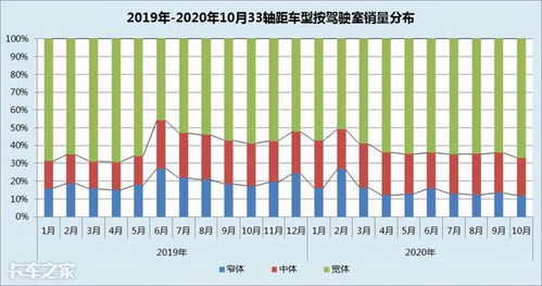 治理顯成效 大噸小標整治持續推進，數據處理業務如何助力銷量數據洞察？