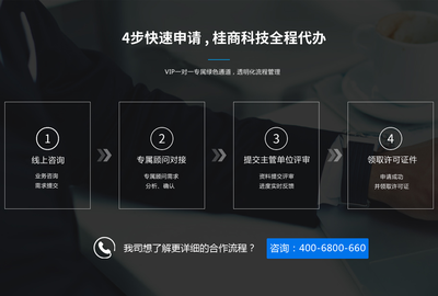 在線數據處理與交易處理業務(EDI證)