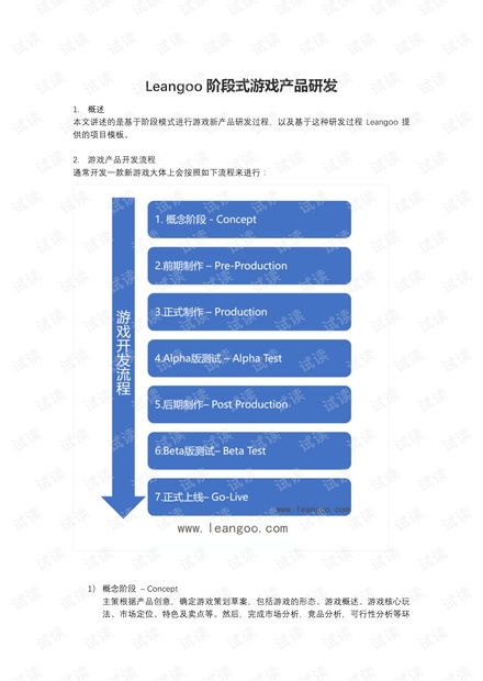 階段式游戲產(chǎn)品研發(fā)中的項目管理 Leangoo在策劃與公關(guān)服務(wù)中的應(yīng)用